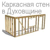Каркасная стена